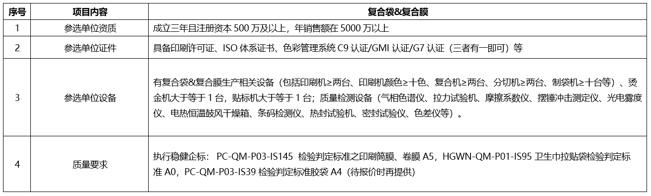 豪门国际·(中国游)官方网站